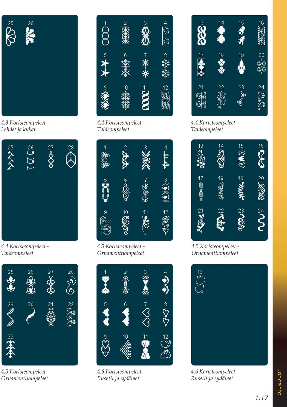 5 Koristeompeleet - Ornamenttiompeleet 4.5 Koristeompeleet - Ornamenttiompeleet 4.6 Koristeompeleet - Rusetit ja sydämet 4.