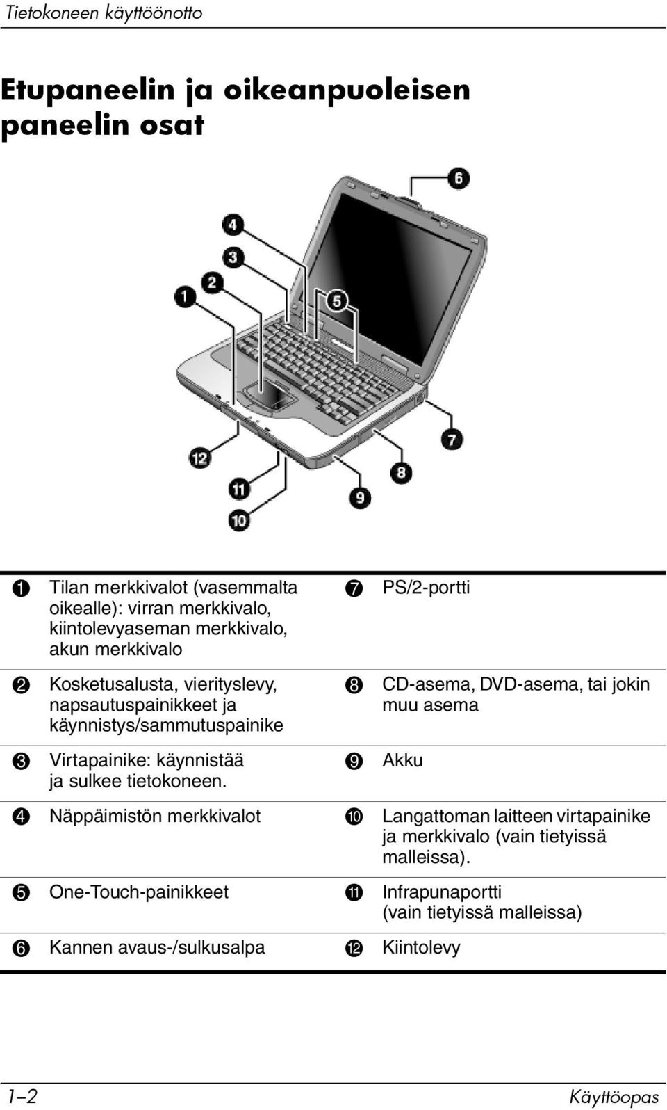 tietokoneen.