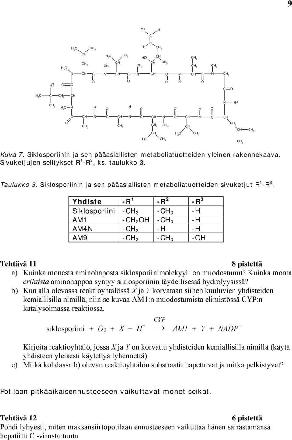 Siklosporiinin ja sen pääasiallisten metaboliatuotteiden sivuketjut R 1 -R 3.