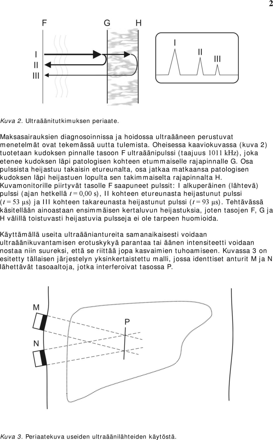 Osa pulssista heijastuu takaisin etureunalta, osa jatkaa matkaansa patologisen kudoksen läpi heijastuen lopulta sen takimmaiselta rajapinnalta H.