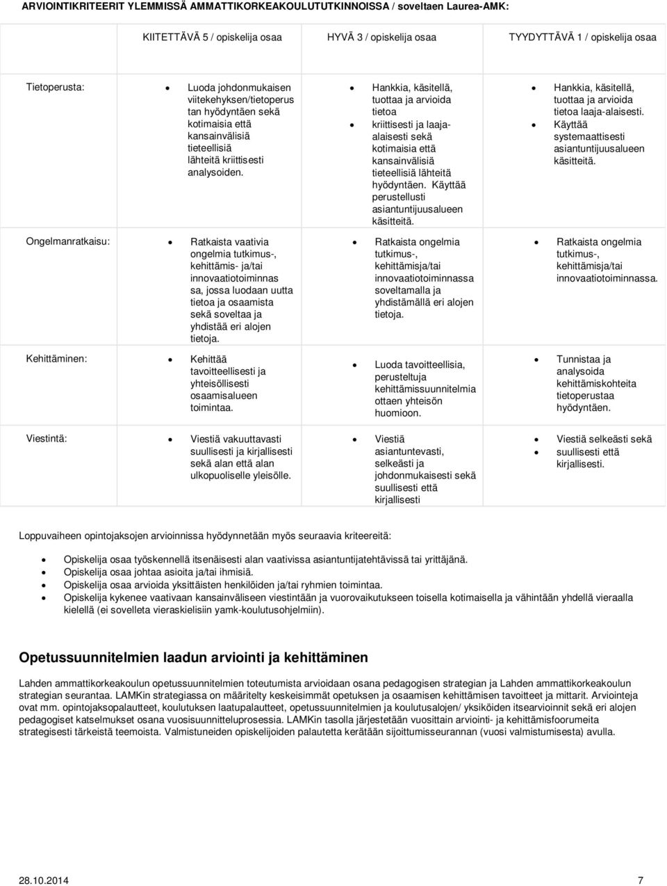 Hankkia, käsitellä, tuottaa ja arvioida tietoa kriittisesti ja laajaalaisesti sekä kotimaisia että kansainvälisiä tieteellisiä lähteitä hyödyntäen.