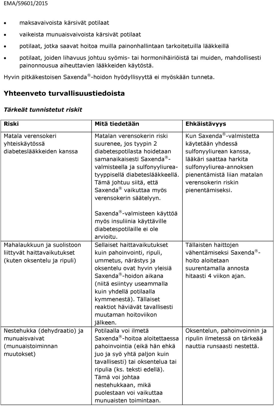 Yhteenveto turvallisuustiedoista Tärkeät tunnistetut riskit Riski Mitä tiedetään Ehkäistävyys Matala verensokeri yhteiskäytössä diabeteslääkkeiden kanssa Matalan verensokerin riski suurenee, jos