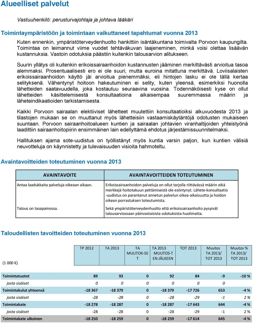 Vastoin odotuksia päästiin kuitenkin talousarvion alitukseen. Suurin yllätys oli kuitenkin erikoissairaanhoidon kustannusten jääminen merkittävästi arvioitua tasoa alemmaksi.