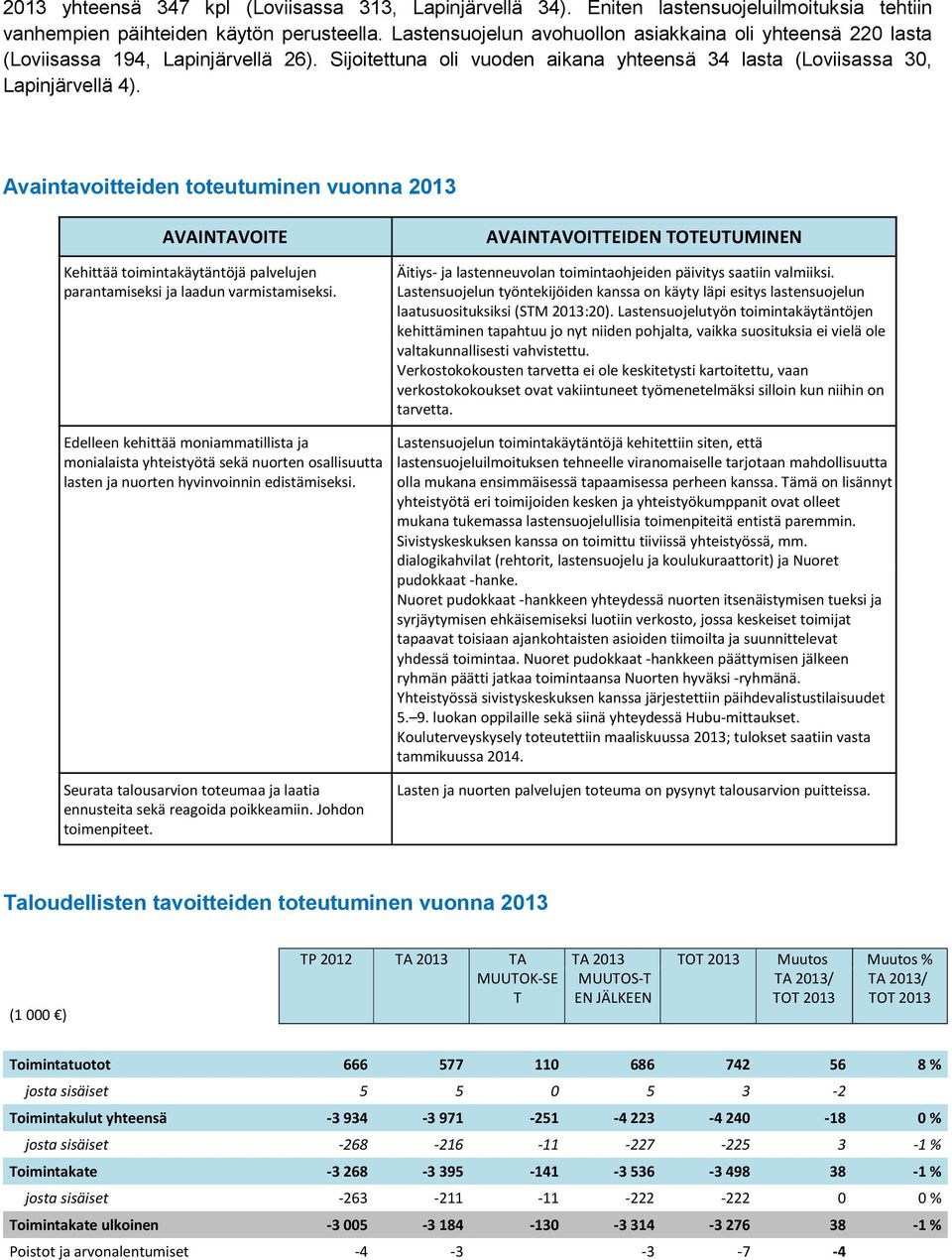 Avaintavoitteiden toteutuminen vuonna 2013 Kehittää toimintakäytäntöjä palvelujen parantamiseksi ja laadun varmistamiseksi. Äitiys- ja lastenneuvolan toimintaohjeiden päivitys saatiin valmiiksi.