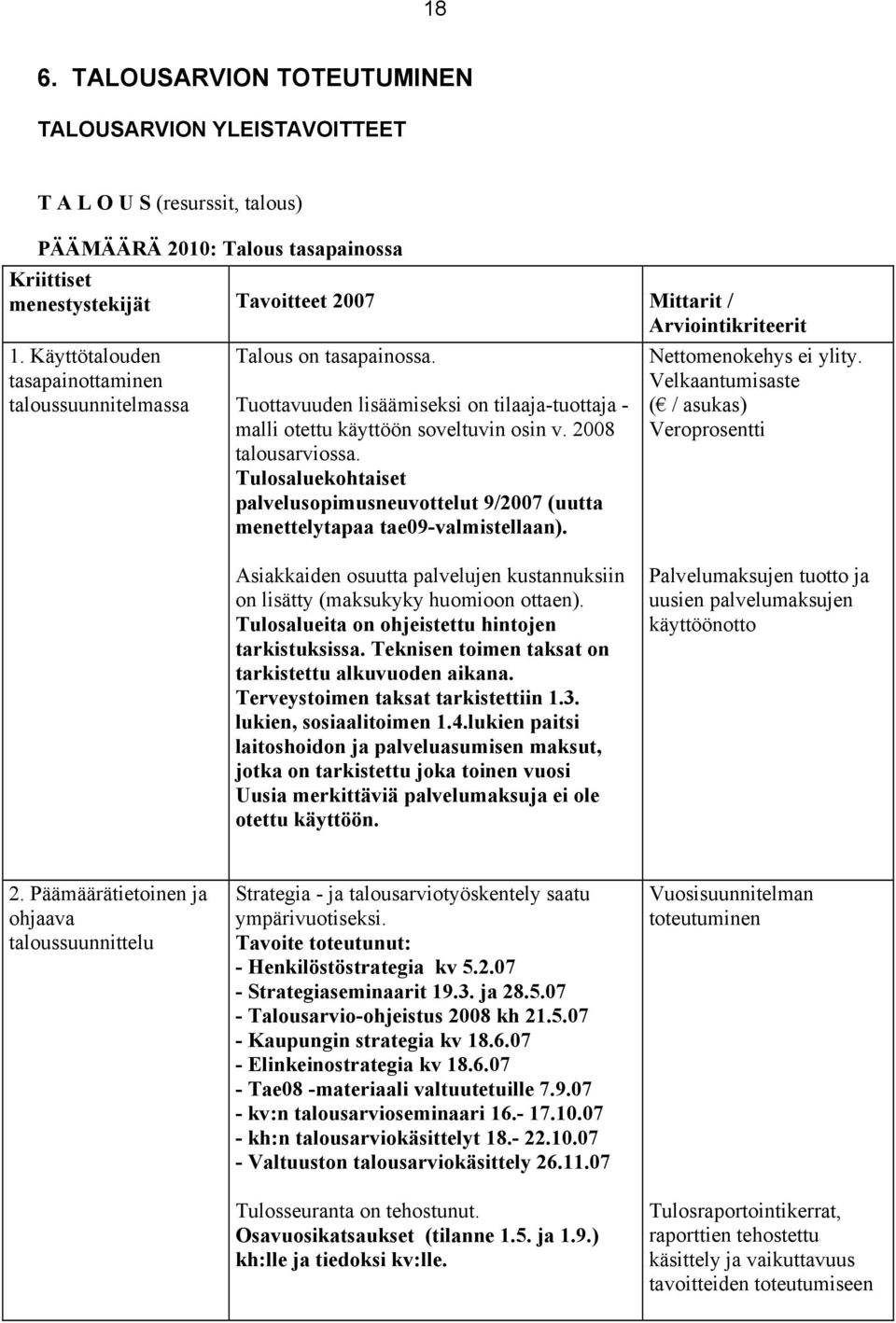 2008 talousarviossa. Tulosaluekohtaiset palvelusopimusneuvottelut 9/2007 (uutta menettelytapaa tae09-valmistellaan). Nettomenokehys ei ylity.