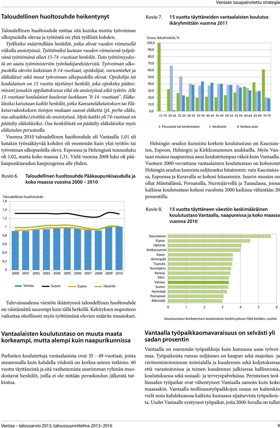 Tieto työttömyydestä on saatu työministeriön työnhakijarekisteristä.