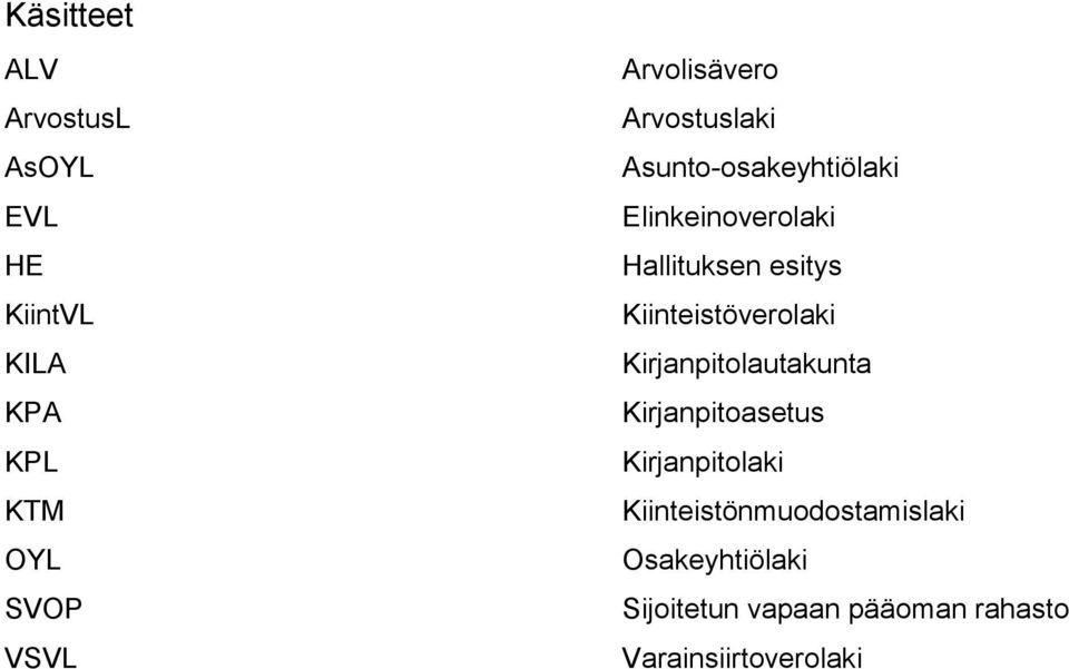 esitys Kiinteistöverolaki Kirjanpitolautakunta Kirjanpitoasetus Kirjanpitolaki