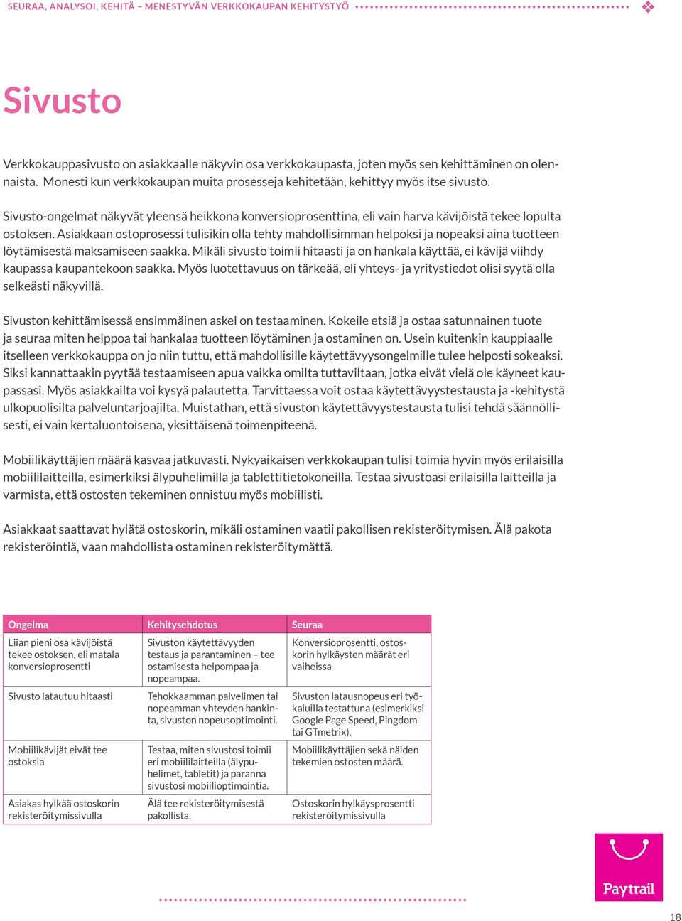 Asiakkaan ostoprosessi tulisikin olla tehty mahdollisimman helpoksi ja nopeaksi aina tuotteen löytämisestä maksamiseen saakka.