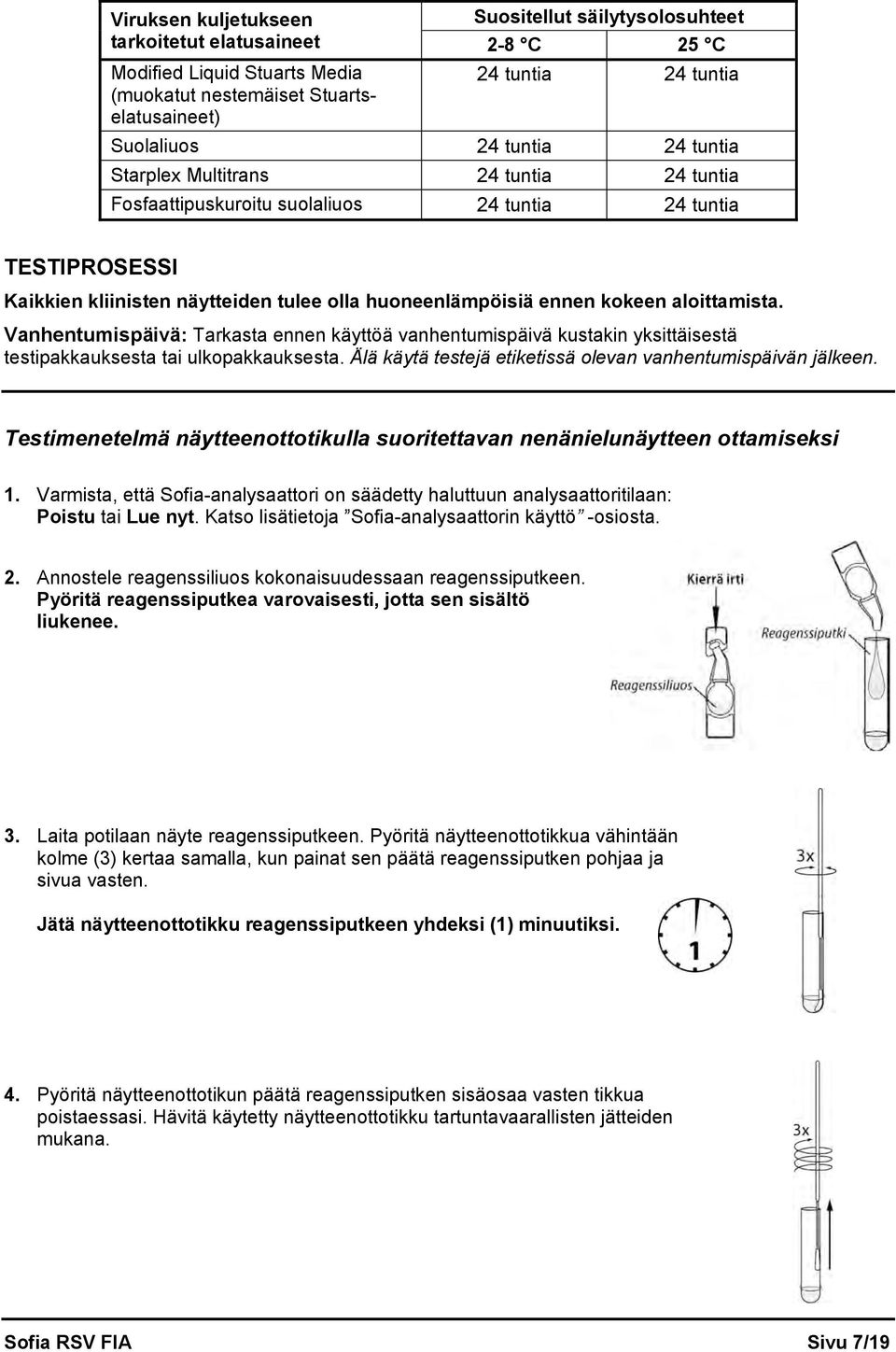 aloittamista. Vanhentumispäivä: Tarkasta ennen käyttöä vanhentumispäivä kustakin yksittäisestä testipakkauksesta tai ulkopakkauksesta. Älä käytä testejä etiketissä olevan vanhentumispäivän jälkeen.