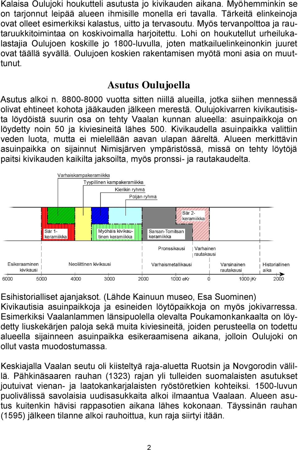 Lohi on houkutellut urheilukalastajia Oulujoen koskille jo 1800-luvulla, joten matkailuelinkeinonkin juuret ovat täällä syvällä. Oulujoen koskien rakentamisen myötä moni asia on muuttunut.