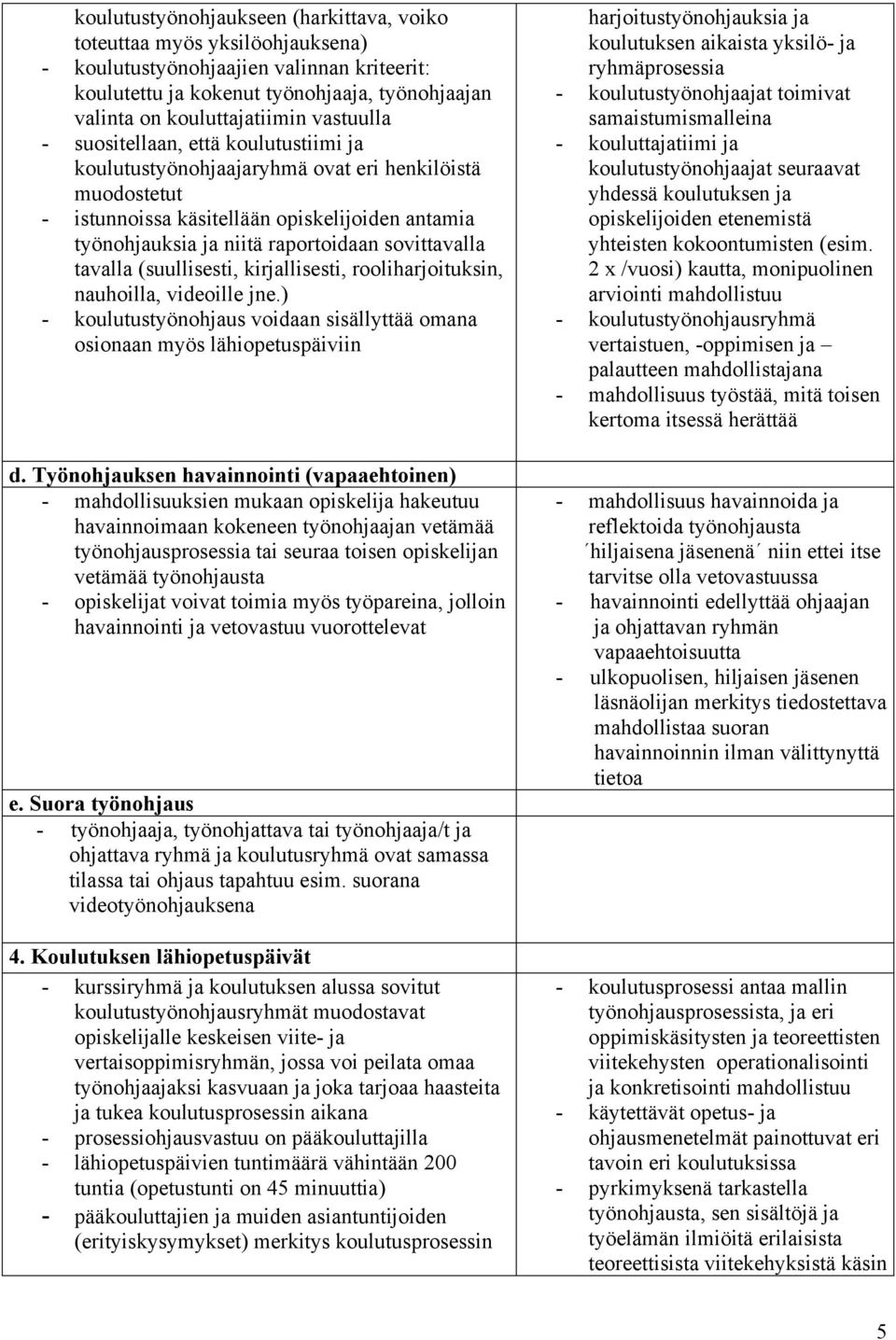 sovittavalla tavalla (suullisesti, kirjallisesti, rooliharjoituksin, nauhoilla, videoille jne.) - koulutustyönohjaus voidaan sisällyttää omana osionaan myös lähiopetuspäiviin d.