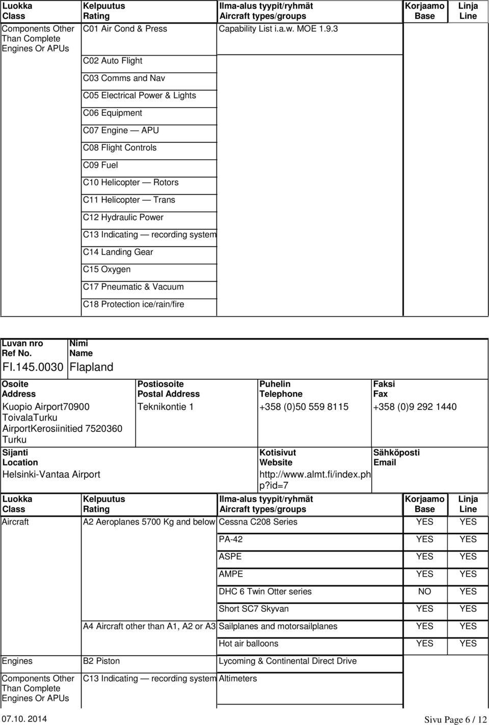 ice/rain/fire FI.145.0030 Flapland Kuopio Airport70900 ToivalaTurku AirportKerosiinitied 7520360 Turku Helsinki-Vantaa Airport Teknikontie 1 +358 (0)50 559 8115 http://www.almt.