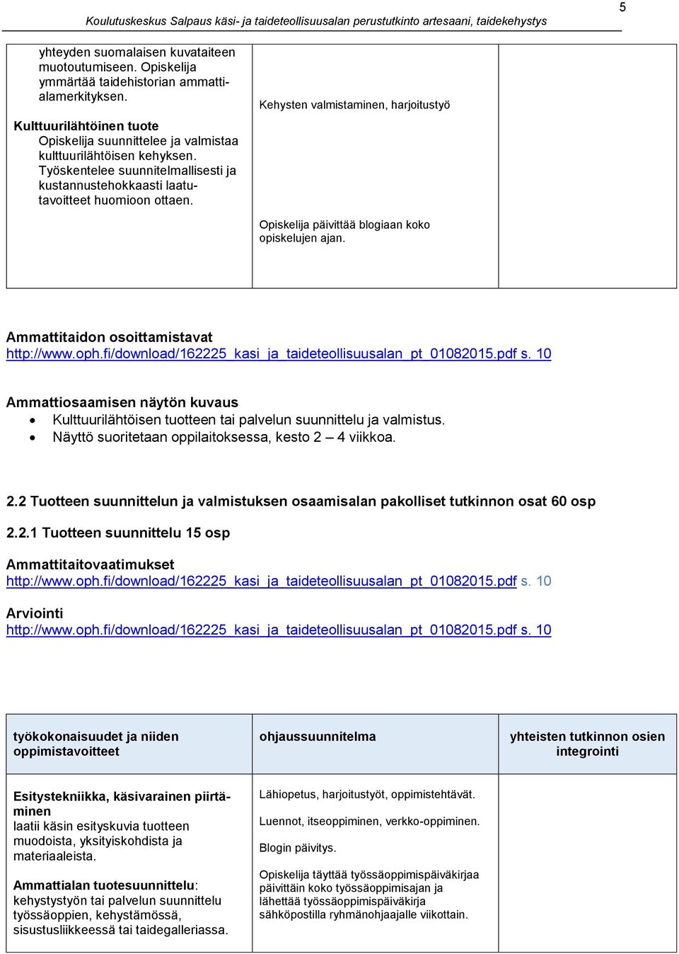 Ammattitaidon osoittamistavat http://www.oph.fi/download/162225_kasi_ja_taideteollisuusalan_pt_01082015.pdf s.