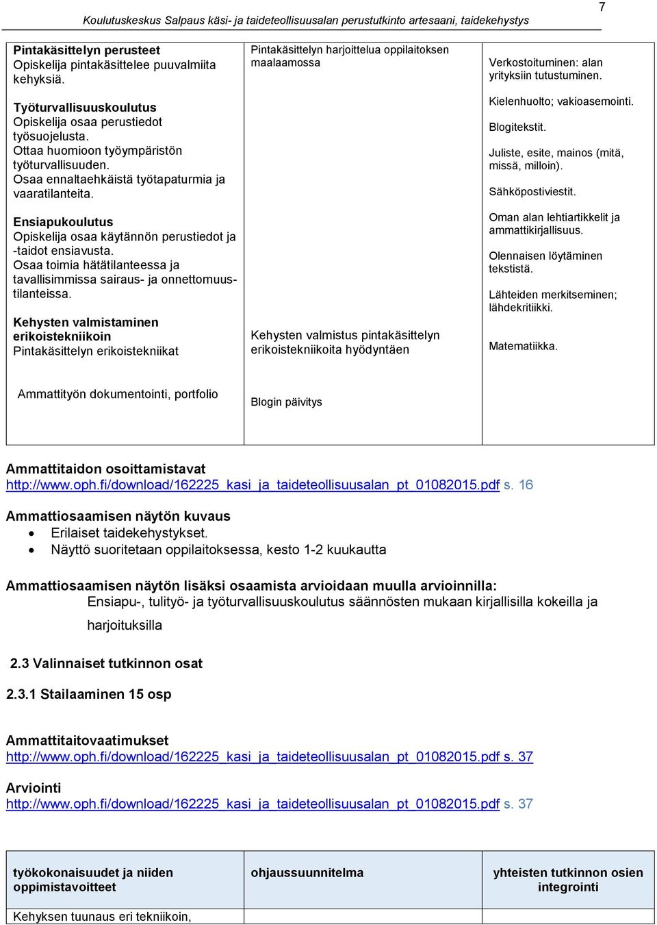 Osaa toimia hätätilanteessa ja tavallisimmissa sairaus- ja onnettomuustilanteissa.