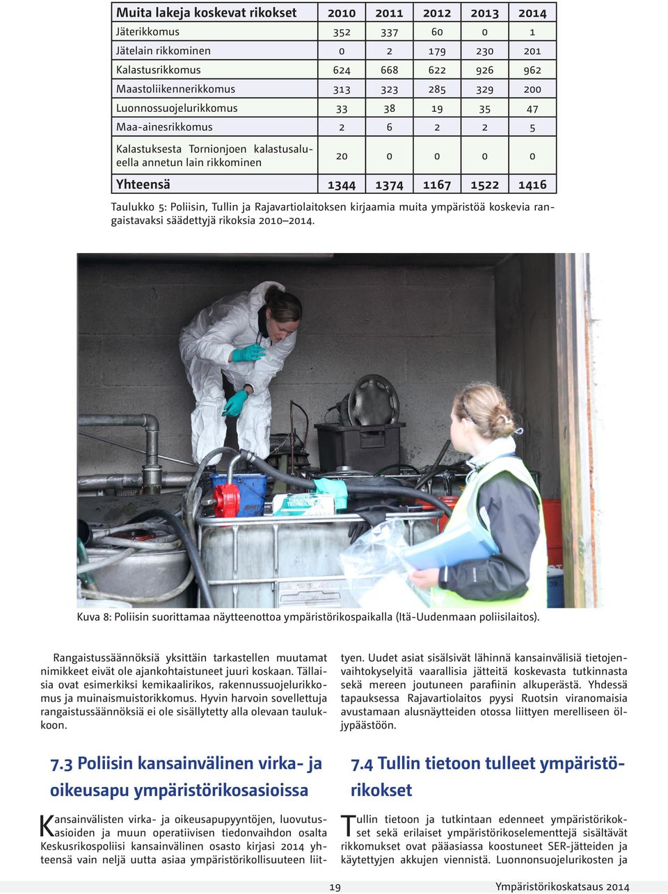 Tullin ja Rajavartiolaitoksen kirjaamia muita ympäristöä koskevia rangaistavaksi säädettyjä rikoksia 2010 2014.