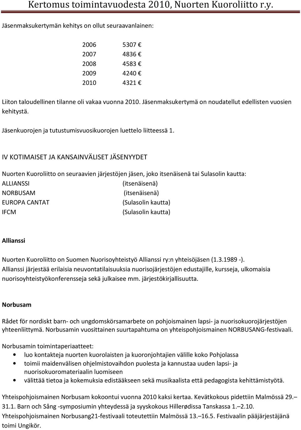 IV KOTIMAISET JA KANSAINVÄLISET JÄSENYYDET Nuorten Kuoroliitto on seuraavien järjestöjen jäsen, joko itsenäisenä tai Sulasolin kautta: ALLIANSSI (itsenäisenä) NORBUSAM (itsenäisenä) EUROPA CANTAT