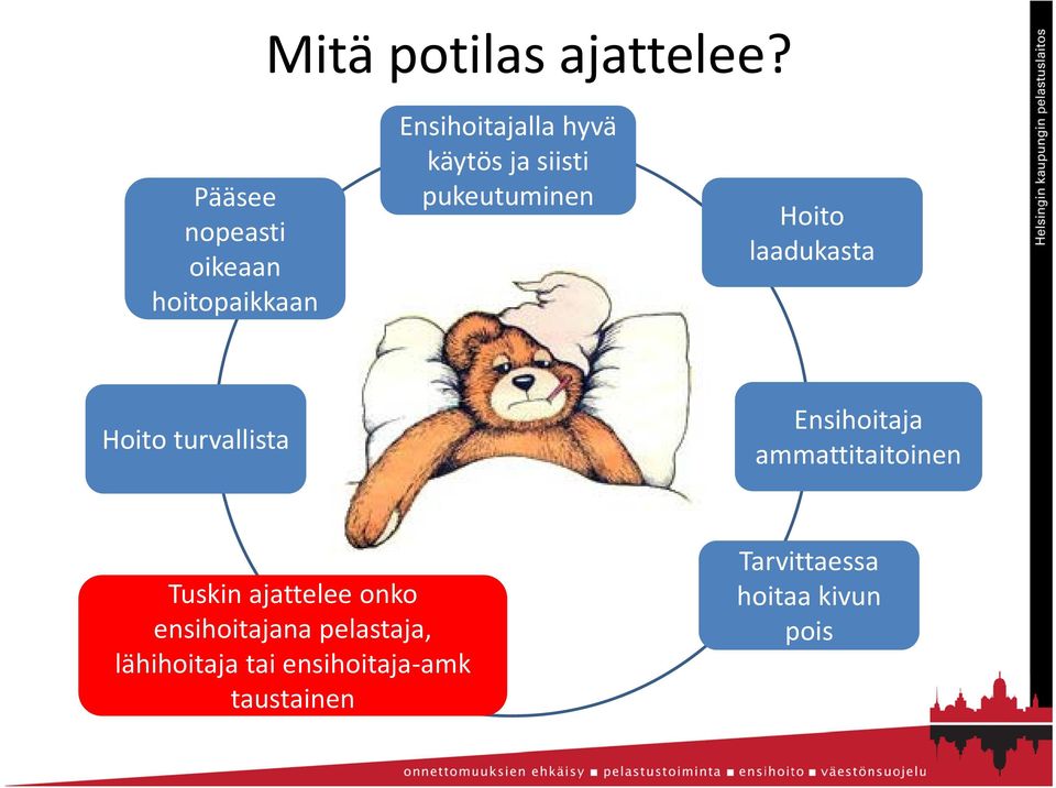 siisti pukeutuminen Hoito laadukasta Hoito turvallista Ensihoitaja