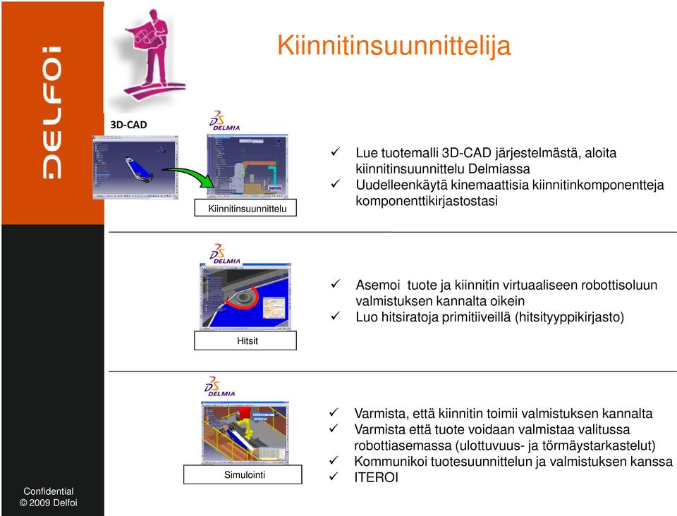 oikein Luo hitsiratoja primitiiveillä (hitsityyppikirjasto) Hitsit Simulointi Varmista, että kiinnitin toimii valmistuksen kannalta Varmista