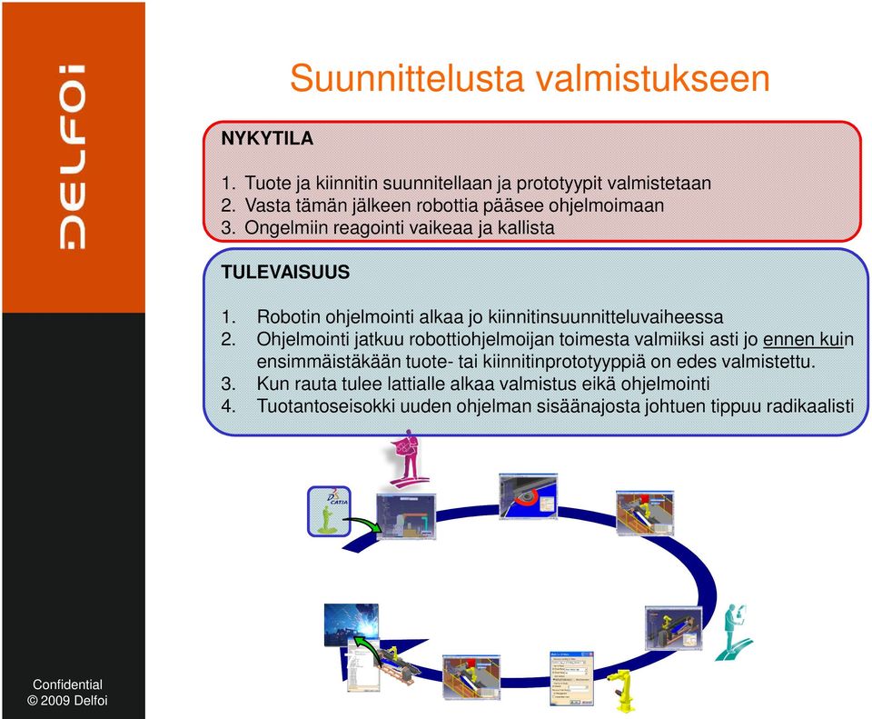 Robotin ohjelmointi alkaa jo kiinnitinsuunnitteluvaiheessa 2.