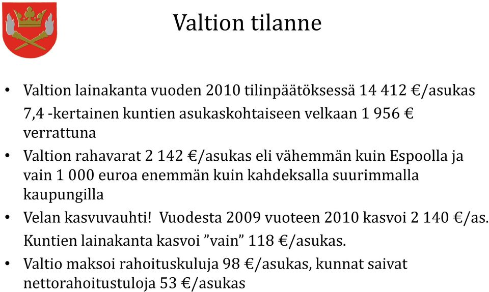 euroa enemmän kuin kahdeksalla suurimmalla kaupungilla Velan kasvuvauhti!