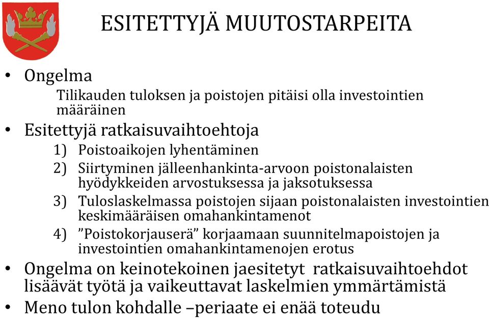 poistonalaisten investointien keskimääräisen omahankintamenot 4) Poistokorjauserä korjaamaan suunnitelmapoistojen ja investointien omahankintamenojen