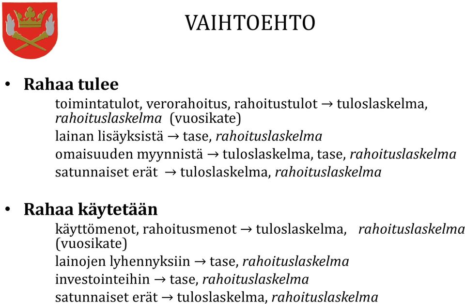 tuloslaskelma, rahoituslaskelma Rahaa käytetään käyttömenot, rahoitusmenot tuloslaskelma, rahoituslaskelma (vuosikate)