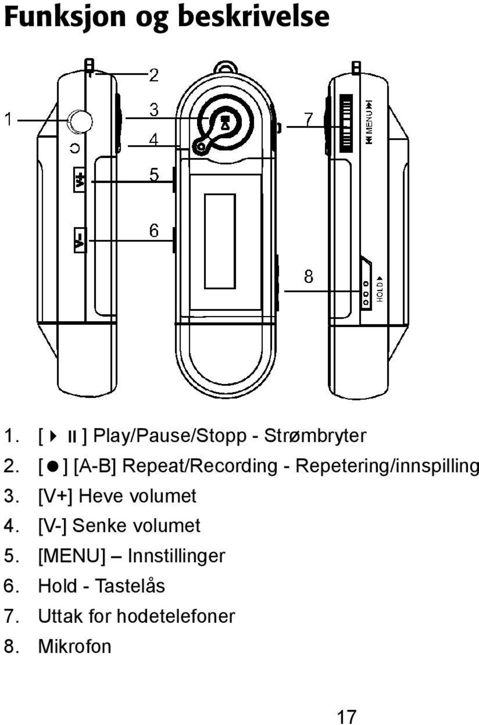 [ ] [A-B] Repeat/Recording - Repetering/innspilling 3.