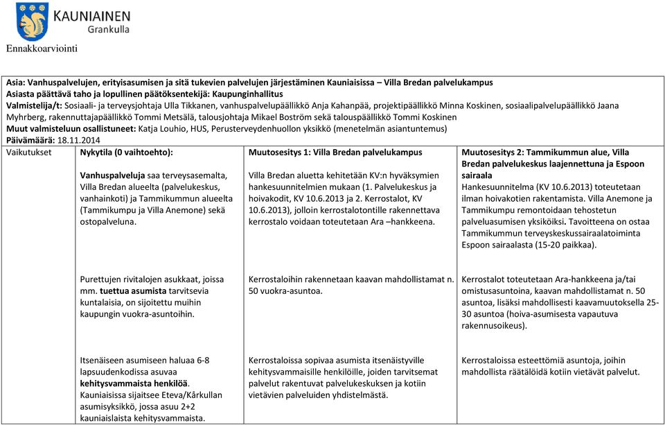 Metsälä, talousjohtaja Mikael Boström sekä talouspäällikkö Tommi Koskinen Muut valmisteluun osallistuneet: Katja Louhio, HUS, Perusterveydenhuollon yksikkö (menetelmän asiantuntemus) Päivämäärä: 18.