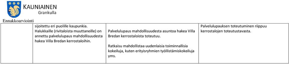 kerrostaloihin. Palvelulupaus mahdollisuudesta asuntoa hakea Villa Bredan kerrostaloista toteutuu.