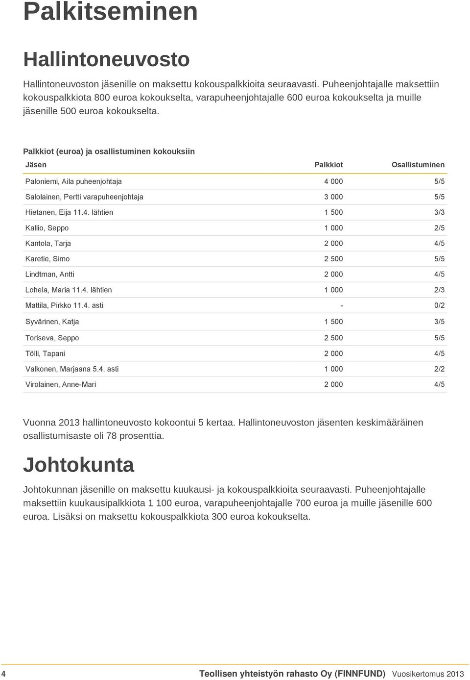 Palkkiot (euroa) ja osallistuminen kokouksiin Jäsen Palkkiot Osallistuminen Paloniemi, Aila puheenjohtaja 4 