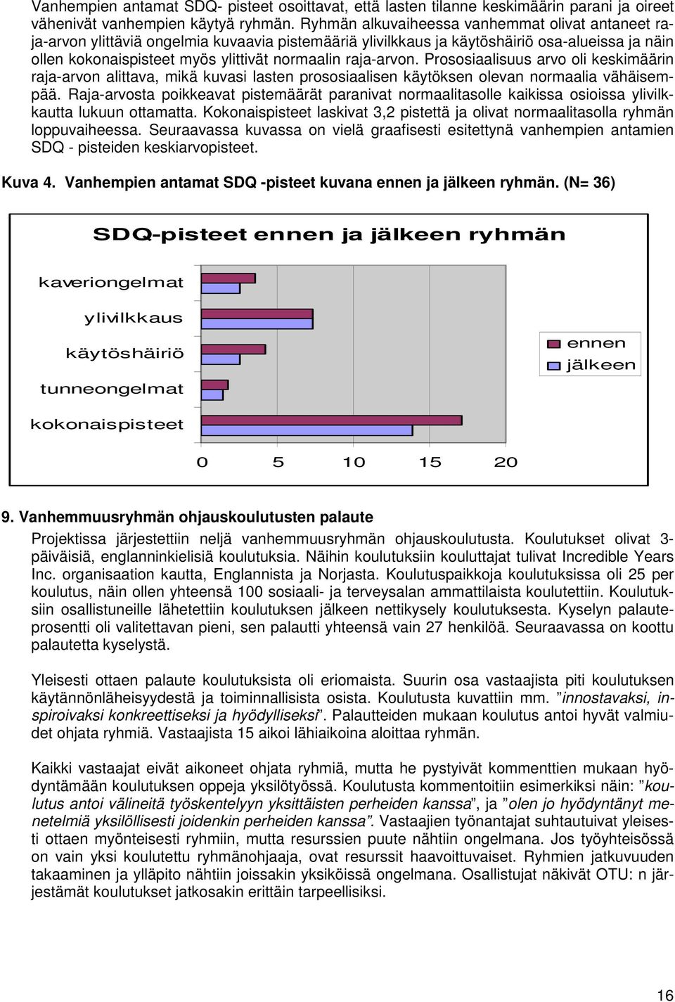 raja-arvon. Prososiaalisuus arvo oli keskimäärin raja-arvon alittava, mikä kuvasi lasten prososiaalisen käytöksen olevan normaalia vähäisempää.