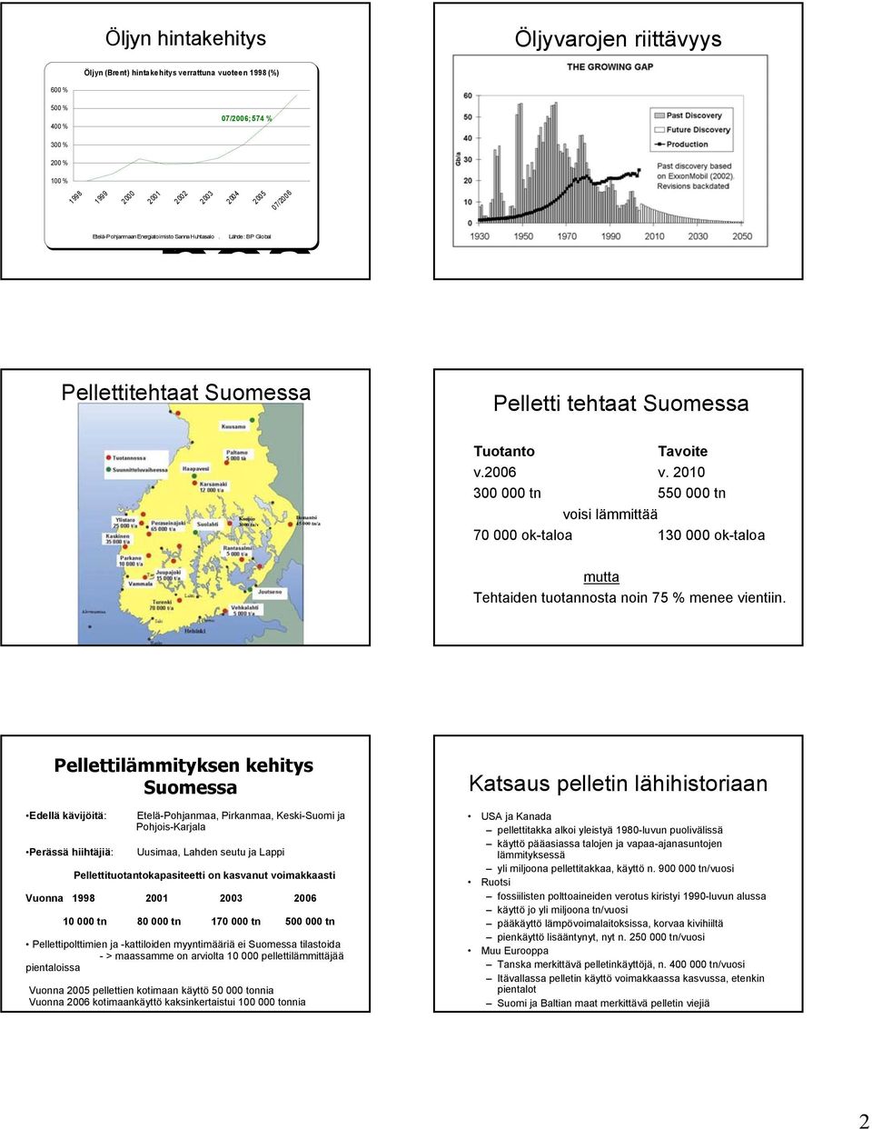 2006 v. 2010 300 000 tn 550 000 tn voisi lämmittää 70 000 ok-taloa 130 000 ok-taloa mutta Tehtaiden tuotannosta noin 75 % menee vientiin.