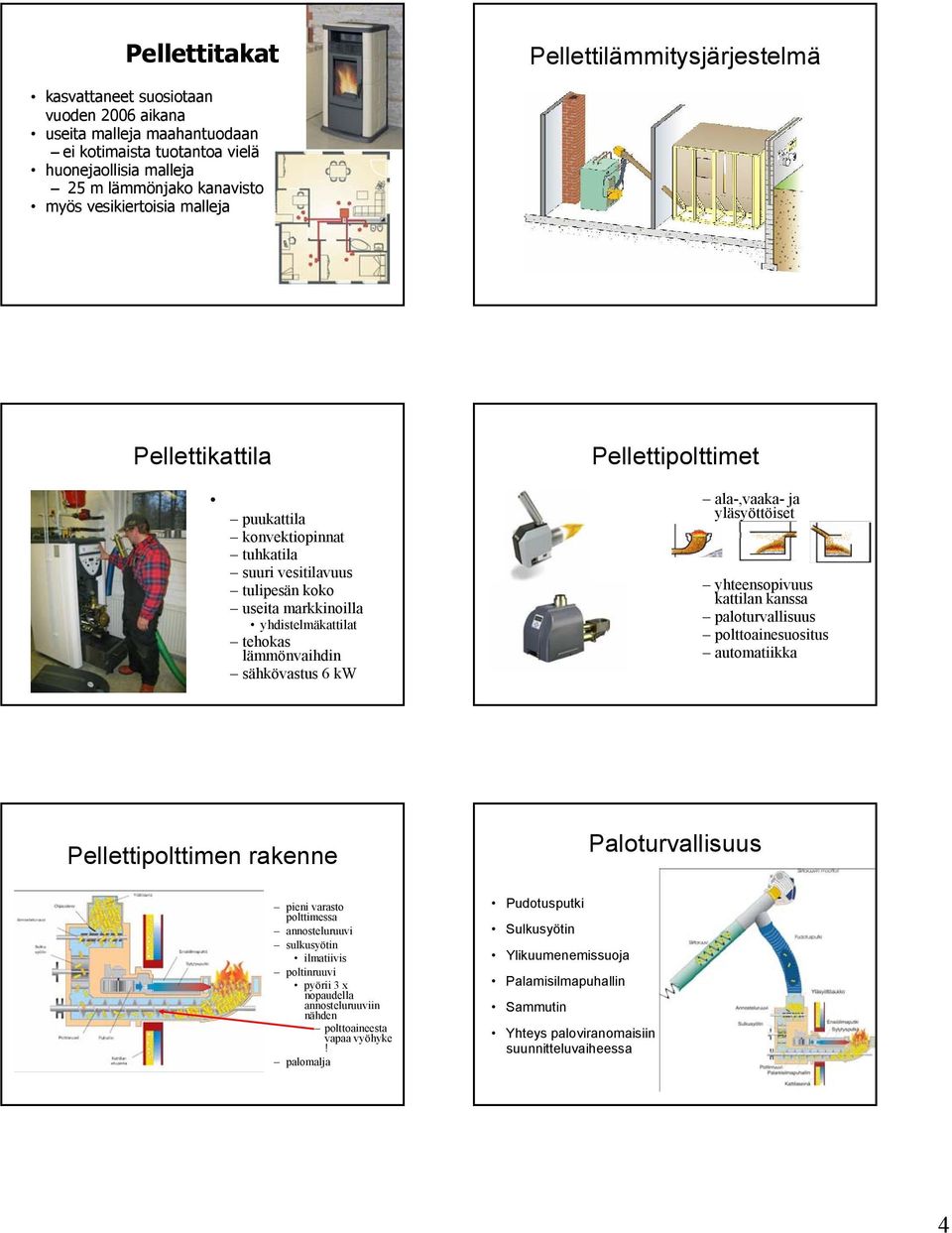 Pellettipolttimet ala-,vaaka- ja yläsyöttöiset yhteensopivuus kattilan kanssa paloturvallisuus polttoainesuositus automatiikka Pellettipolttimen rakenne Paloturvallisuus pieni varasto polttimessa