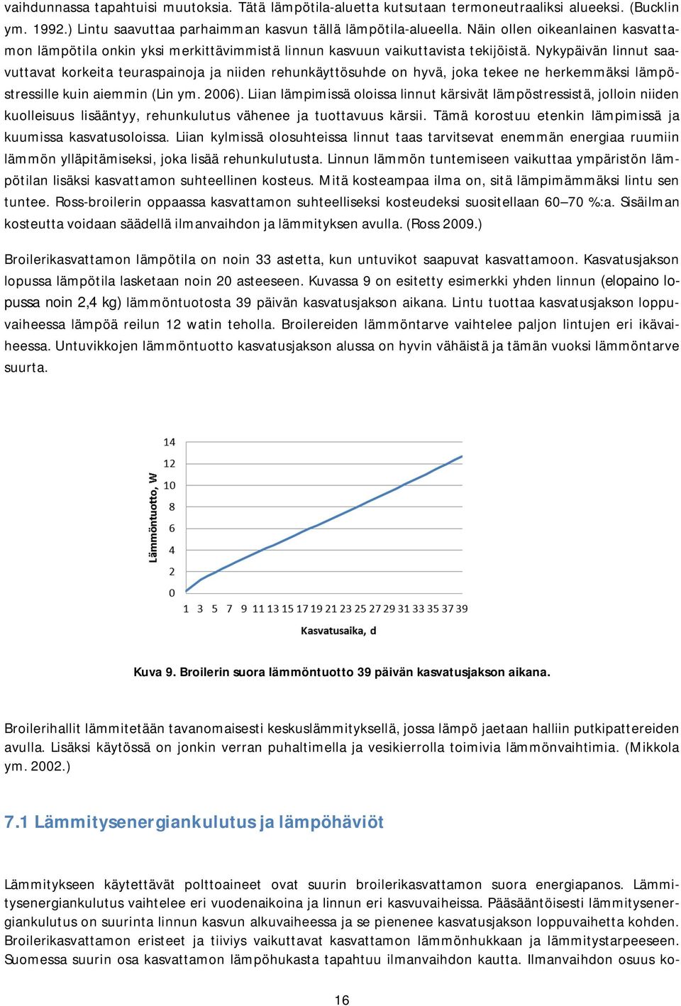 Nykypäivän linnut saavuttavat korkeita teuraspainoja ja niiden rehunkäyttösuhde on hyvä, joka tekee ne herkemmäksi lämpöstressille kuin aiemmin (Lin ym. 2006).