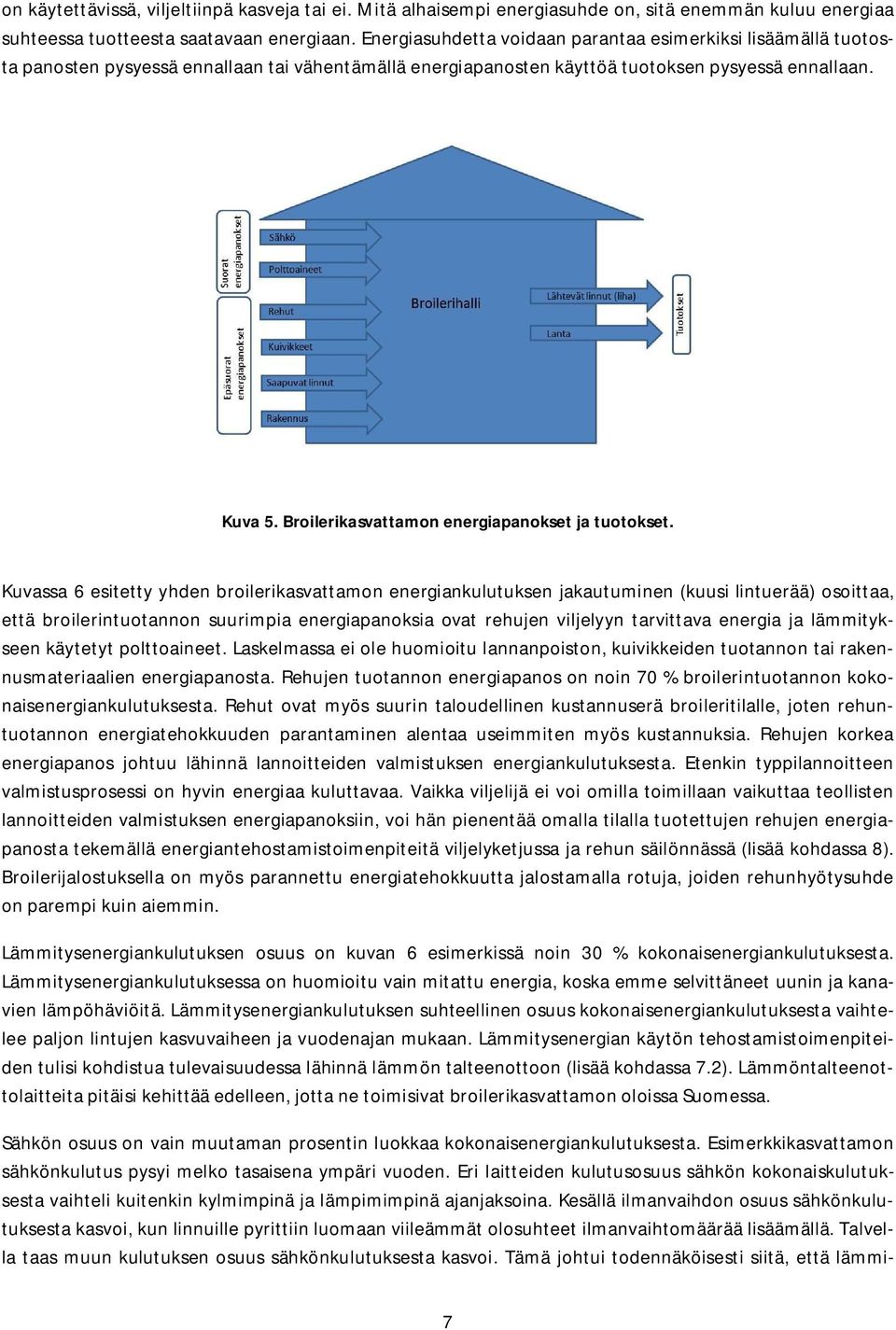 Broilerikasvattamon energiapanokset ja tuotokset.