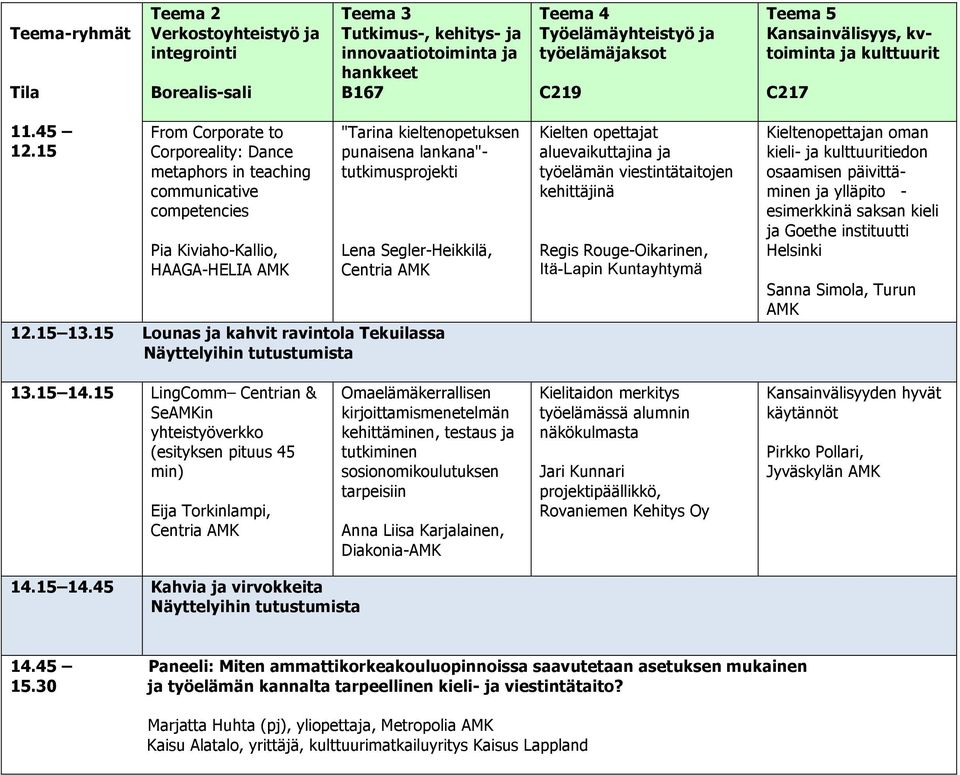 15 From Corporate to Corporeality: Dance metaphors in teaching communicative competencies Pia Kiviaho-Kallio, HAAGA-HELIA AMK "Tarina kieltenopetuksen punaisena lankana"- tutkimusprojekti Lena