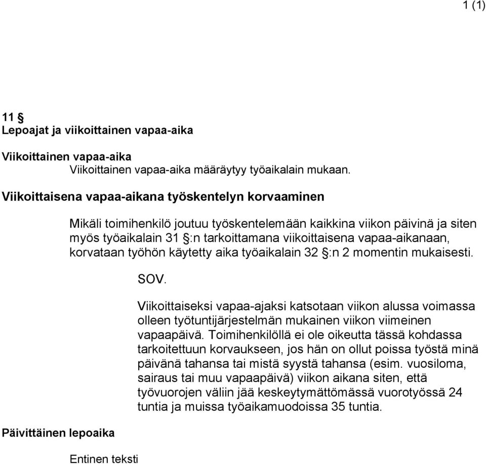 viikoittaisena vapaa-aikanaan, korvataan työhön käytetty aika työaikalain 32 :n 2 momentin mukaisesti. Entinen teksti SOV.