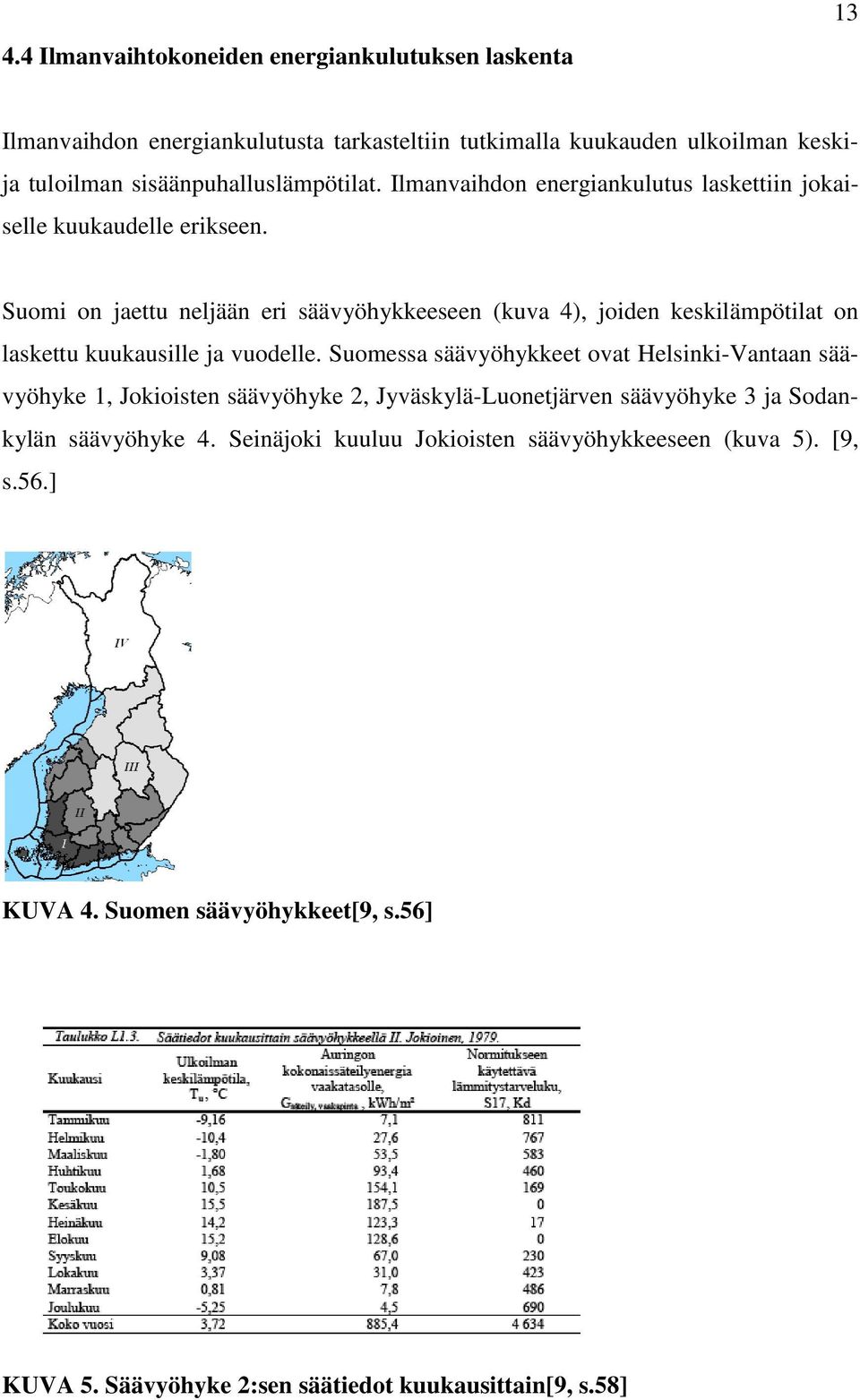 Suomi on jaettu neljään eri säävyöhykkeeseen (kuva 4), joiden keskilämpötilat on laskettu kuukausille ja vuodelle.