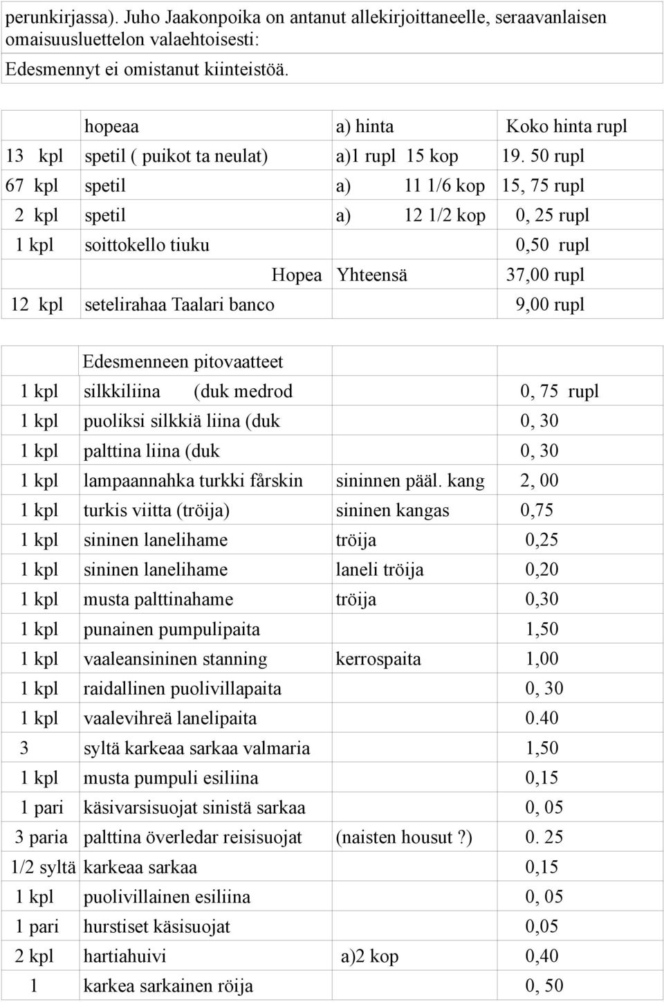 50 rupl 67 kpl spetil a) 11 1/6 kop 15, 75 rupl 2 kpl spetil a) 12 1/2 kop 0, 25 rupl 1 kpl soittokello tiuku 0,50 rupl Hopea Yhteensä 37,00 rupl 12 kpl setelirahaa Taalari banco 9,00 rupl