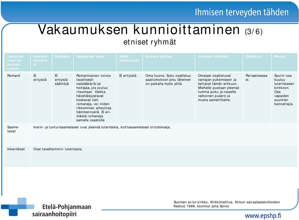 Vaikka häveliäisyystavat koskevat vain romaneja, voi niiden rikkominen aiheuttaa hämmennystä. eriikäisiä romaneja samalle osastolle Oma huone.