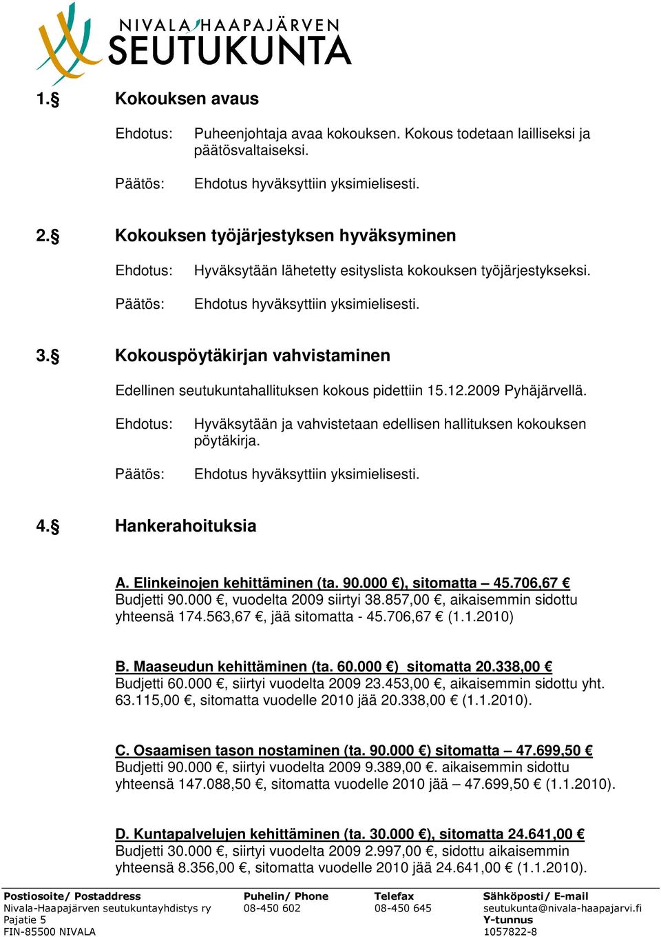 2009 Pyhäjärvellä. Hyväksytään ja vahvistetaan edellisen hallituksen kokouksen pöytäkirja. 4. Hankerahoituksia A. Elinkeinojen kehittäminen (ta. 90.000 ), sitomatta 45.706,67 Budjetti 90.