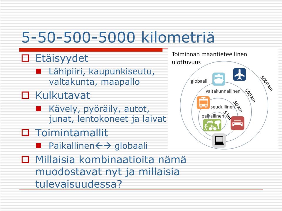 lentokoneet ja laivat Toimintamallit Paikallinen globaali