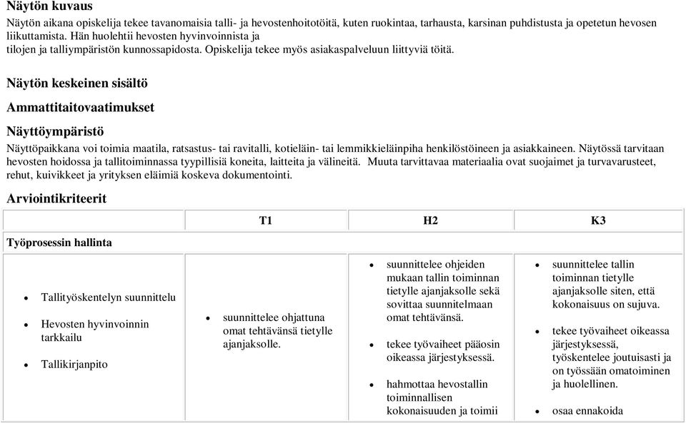 Näytön keskeinen sisältö Ammattitaitovaatimukset Näyttöympäristö Näyttöpaikkana voi toimia maatila, ratsastus- tai ravitalli, kotieläin- tai lemmikkieläinpiha henkilöstöineen ja asiakkaineen.