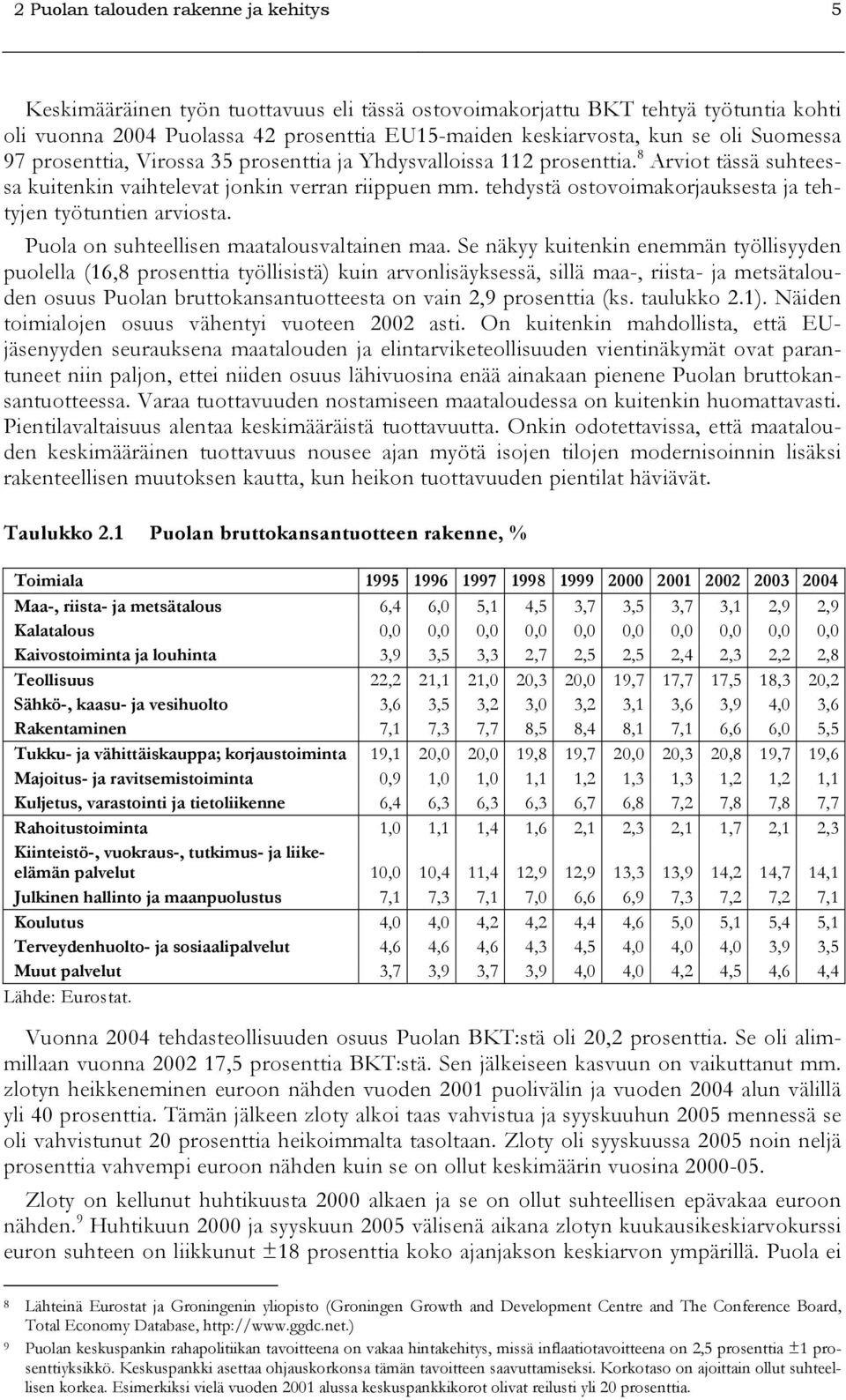 tehdystä ostovoimakorjauksesta ja tehtyjen työtuntien arviosta. Puola on suhteellisen maatalousvaltainen maa.