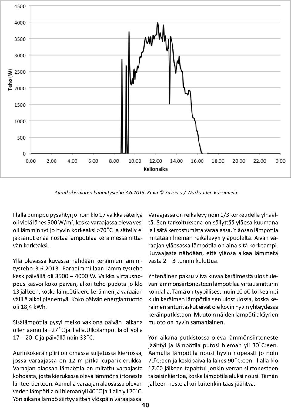 keräimessä riittävän korkeaksi. Yllä olevassa kuvassa nähdään keräimien lämmitysteho 3.6.2013. Parhaimmillaan lämmitysteho keskipäivällä oli 3500 4000 W.