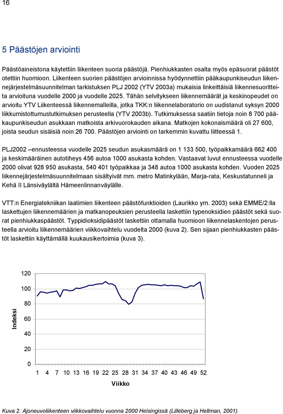 vuodelle 2000 ja vuodelle 2025.