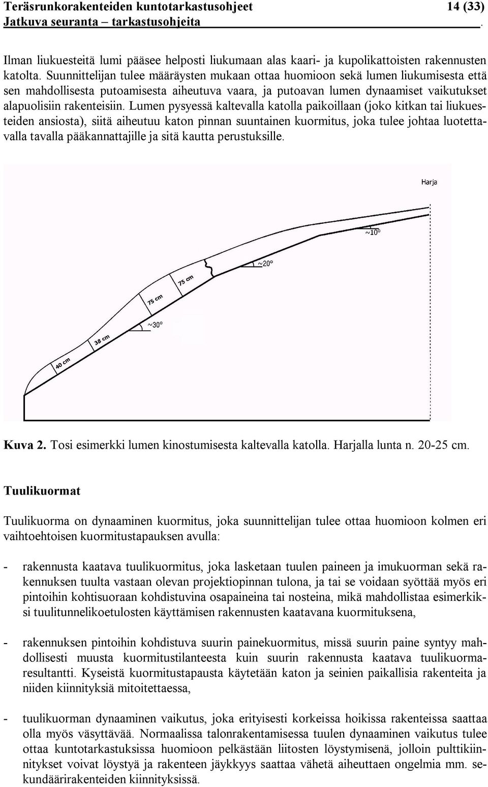 Lumen pysyessä kaltevalla katolla paikoillaan (joko kitkan tai liukuesteiden ansiosta), siitä aiheutuu katon pinnan suuntainen kuormitus, joka tulee johtaa luotettavalla tavalla pääkannattajille ja