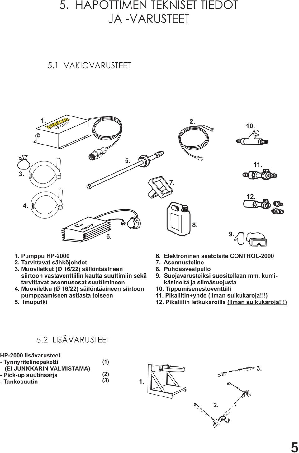 Muoviletku (Ø 16/22) säilöntäaineen siirtoon pumppaamiseen astiasta toiseen 5. Imuputki 6. Elektroninen säätölaite CONTROL-2000 7. Asennusteline 8. Puhdasvesipullo 9.