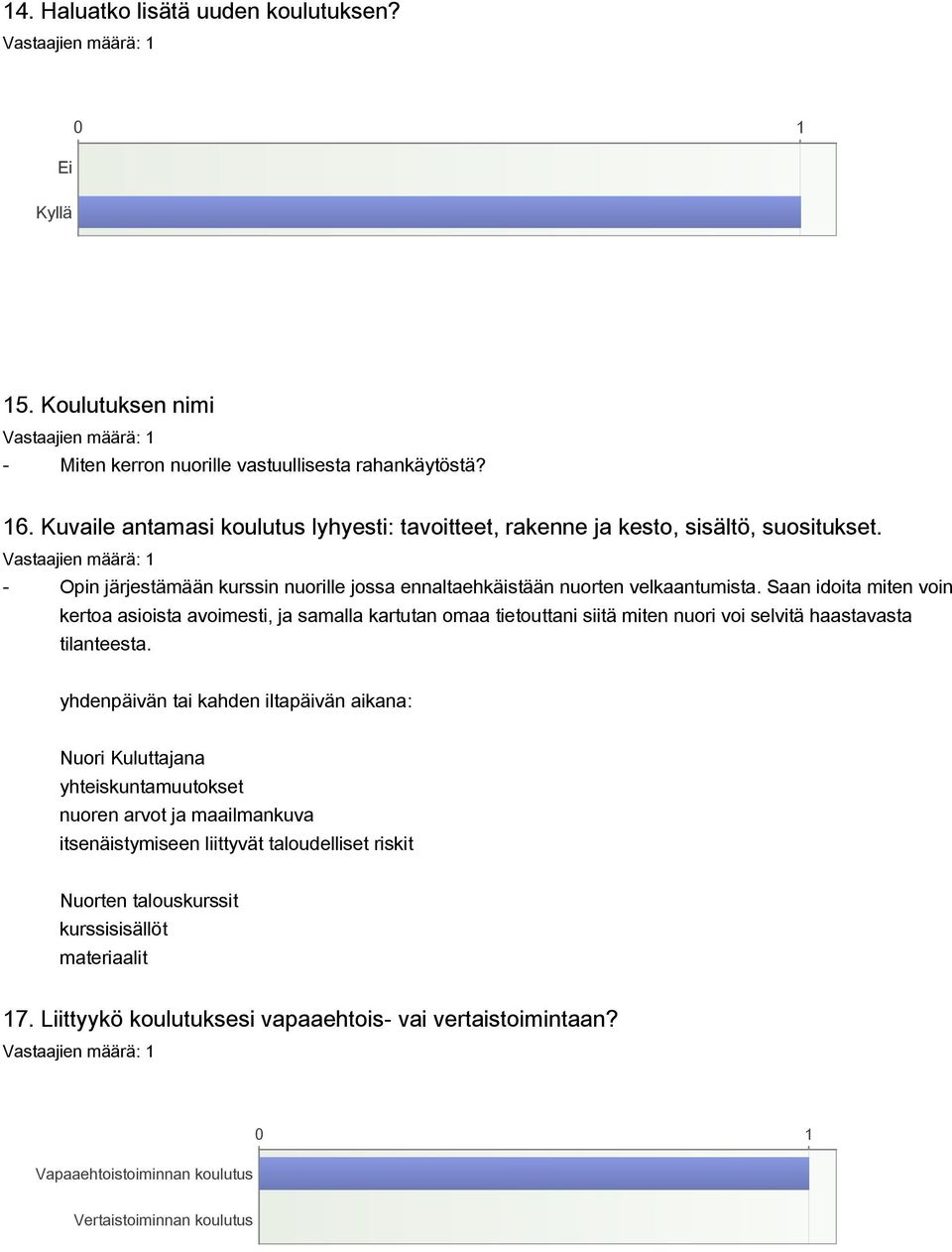 Saan idoita miten voin kertoa asioista avoimesti, ja samalla kartutan omaa tietouttani siitä miten nuori voi selvitä haastavasta tilanteesta.