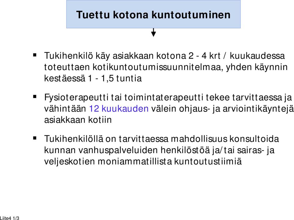 tarvittaessa ja vähintään 12 kuukauden välein ohjaus- ja arviointikäyntejä asiakkaan kotiin Tukihenkilöllä on